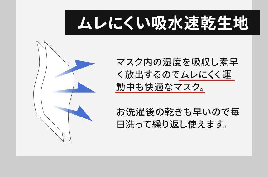 [LOOPA MASK] スポーツマスク 3D ブリーズメッシュタイプ/ スポーツマスク 抗菌・防臭加工 洗える 日本製 水着素材 UV.