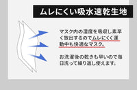 [LOOPA MASK] スポーツマスク 3D ブリーズメッシュタイプ/ スポーツマスク 抗菌・防臭加工 洗える 日本製 水着素材 UV.